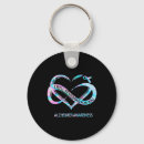 Search for ribbons for a cause key rings Alzheimer disease