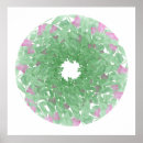 Search for motif floral posters Watercolor