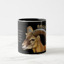 Search for ram astrology mugs April
