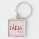 Search for eiffel tower key rings Chic