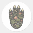 Search for hippopotamus stickers Nature