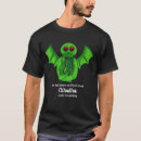 Search for cthulhu Creatures