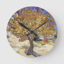 Search for van gogh clocks Dutch