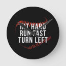 Search for running clocks Hard