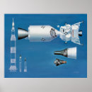 Search for nasa rocket posters Apollo