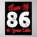 Search for cool classroom posters Popular