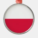 Search for polish flag christmas tree decorations Warsaw