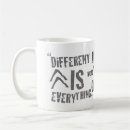 Search for citroen mugs Car