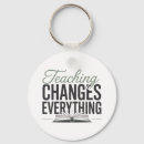 Search for for change key rings Teacher