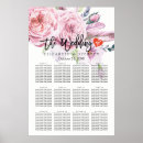 Search for 12 tables wedding seating charts Reception