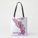 Search for chronically bags Migraine