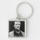Search for poe key rings Author