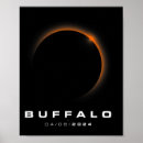 Search for total posters Texas