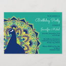 Search for mandala birthday invitations Party