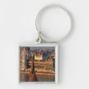 Search for danube key rings City