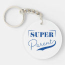 Search for cherish key rings Unique