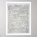 Search for enemies posters School