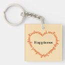 Search for edit key rings Script
