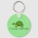 Search for turtle key rings Tortoise