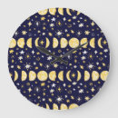 Search for moon phase clocks Nature