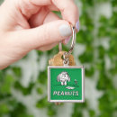 Search for patty key rings Snoopy