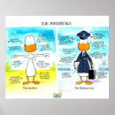 Search for cartoon plane posters Pilot