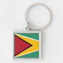 Search for caribbean flags key rings Travel