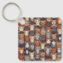 Search for digital art keychain key rings Cute
