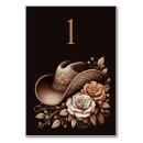 Search for cowgirl table cards Rustic