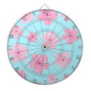Search for japan dartboards Floral