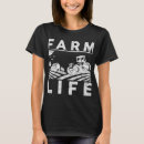 Search for arable Farmer