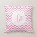 Search for pink chevron cushions Modern