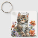 Search for maine coon key rings Cute