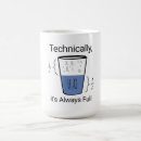 Search for technically mugs Science