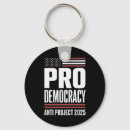 Search for project key rings Vote