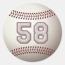 Search for batter labels Hitter
