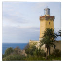 Search for straits Mediterranean