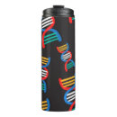 Search for biology travel mugs Cell