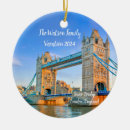 Search for england christmas tree decorations Bridge