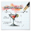 Search for cocktail recipe posters Cosmopolitan