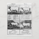 Search for 1802 postcards School