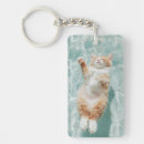 Search for catlovers key rings Catkeychain