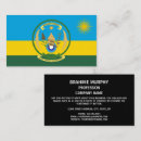 Search for rwanda Flags