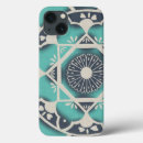 Search for batik cases Motifs
