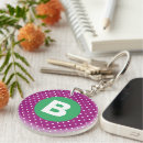 Search for polkadot key rings Initial