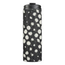 Search for dot drinkware Bold