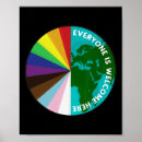 Search for human right posters Social justice