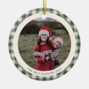 Search for forest christmas tree decorations Plaid