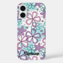 Search for markings iphone cases For her