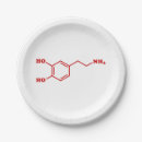 Search for dopamine Brain